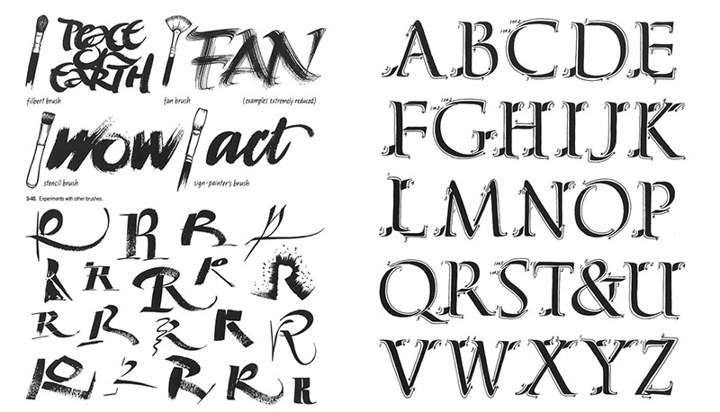 Brush Script Lettering: Write, Draw, Digitize. — Ray Mawst Lettering & Design