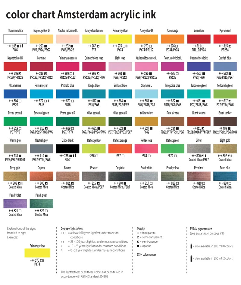 Amsterdam Acrylic Ink color chart